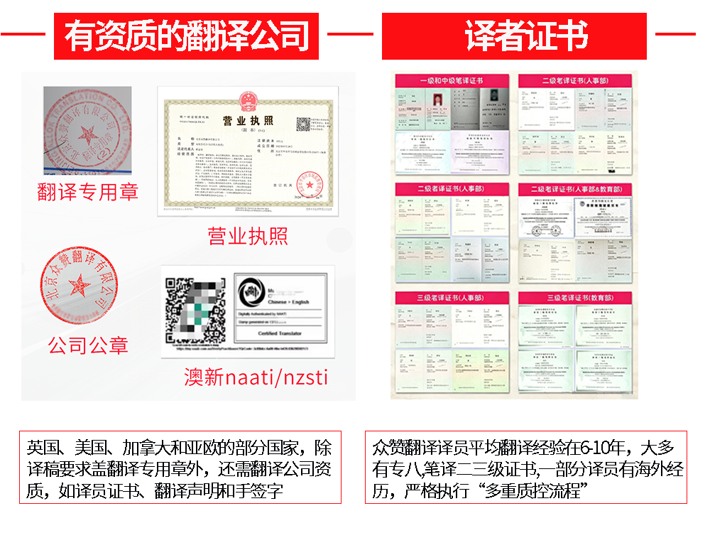 众赞翻译资质核验与服务边界公示